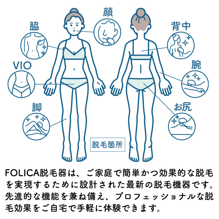 ［Folica］脱毛器